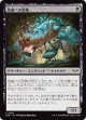 【日本語版】抜歯への恐怖/Fear of Lost Teeth