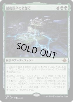 画像1: 【日本語版】髑髏胞子の結節点/The Skullspore Nexus