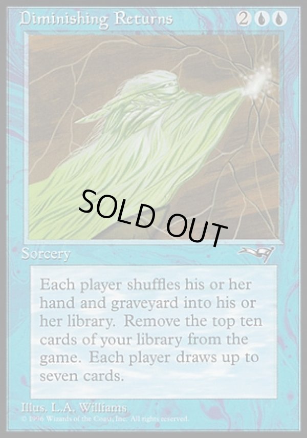 画像1: 『英語版』先細りの収益/Diminishing Returns (1)