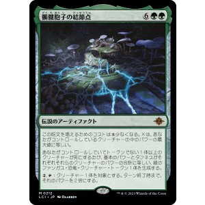 画像: 【日本語版】髑髏胞子の結節点/The Skullspore Nexus