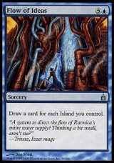 画像: 【日本語版】発想の流れ/Flow of Ideas